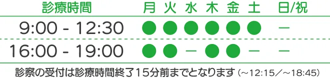 診療時間